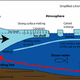 Illustration for article titled This is What Will Happen to Antarctica in 100 Years